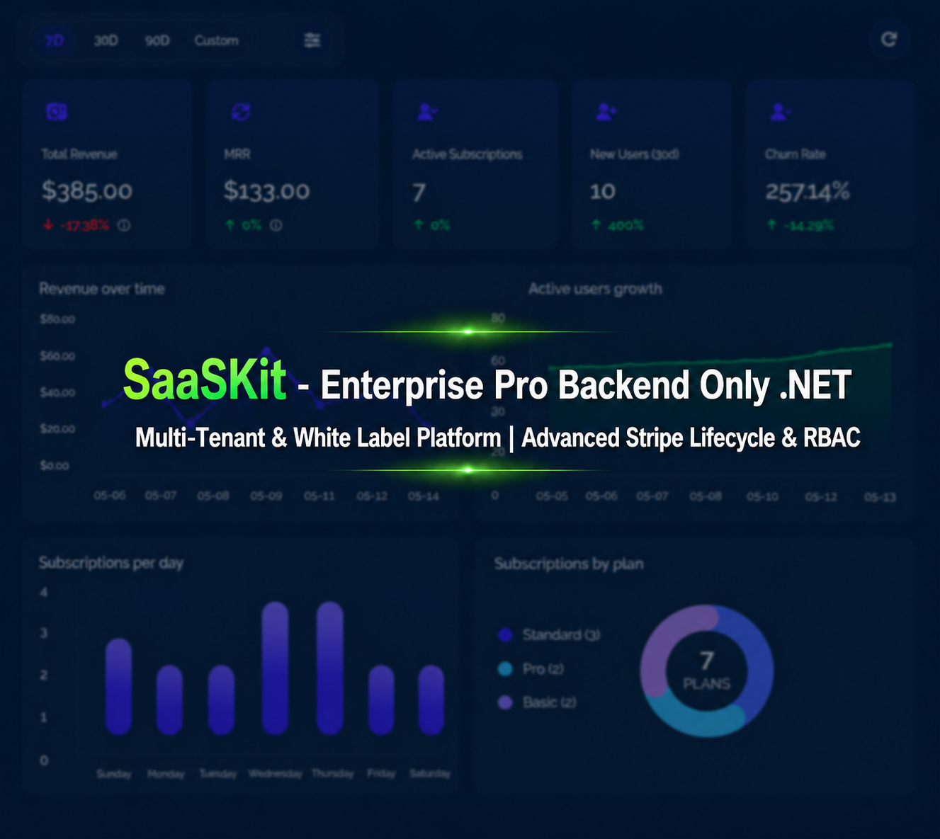 SaaSKit Backend Only primary preview