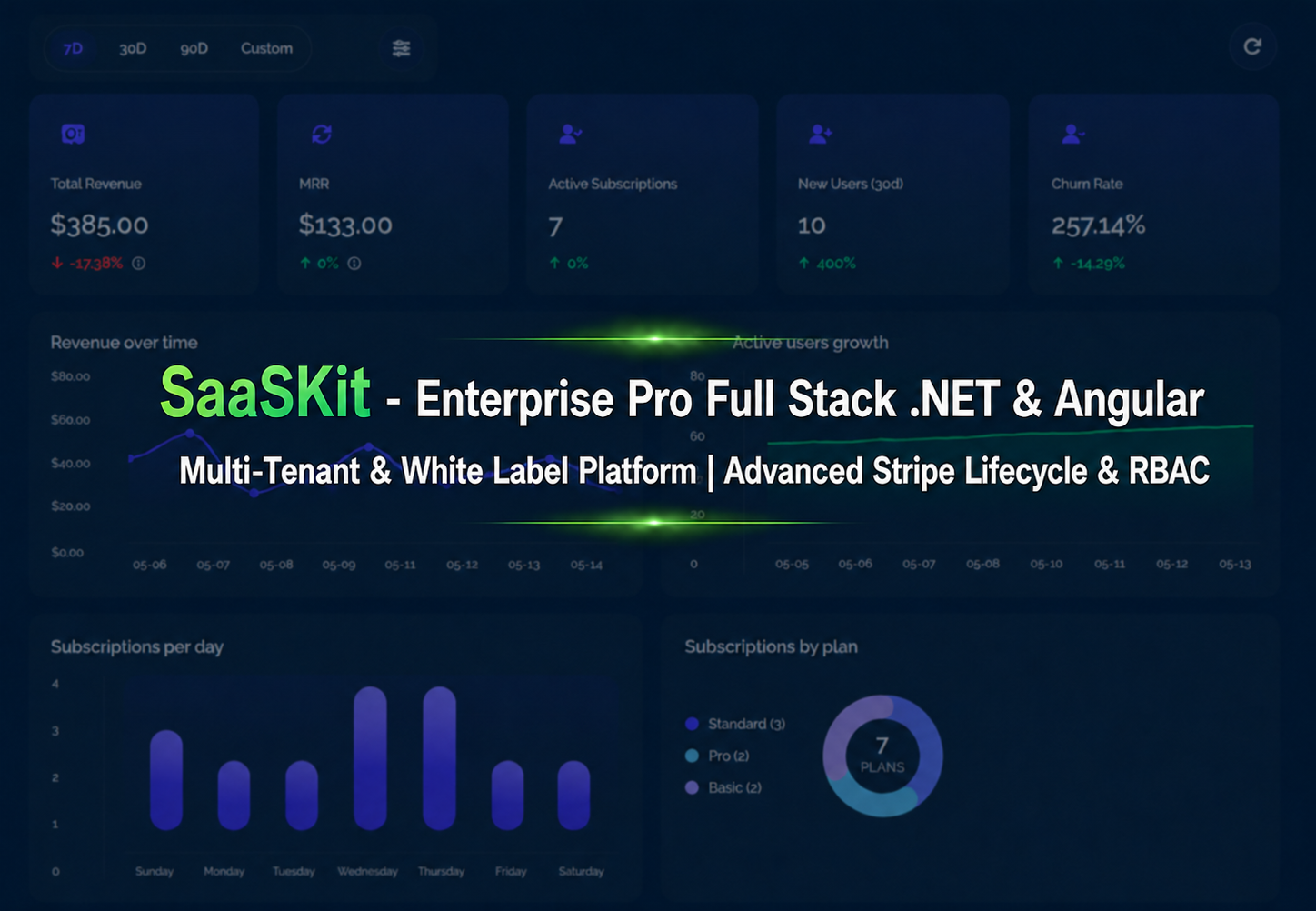 SaaSKit Full-Stack primary preview